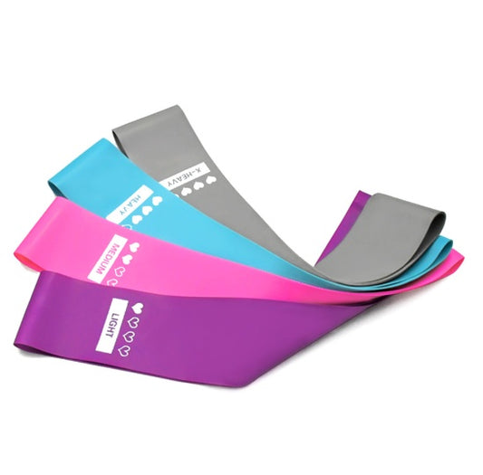 Resistance Rubber Bands