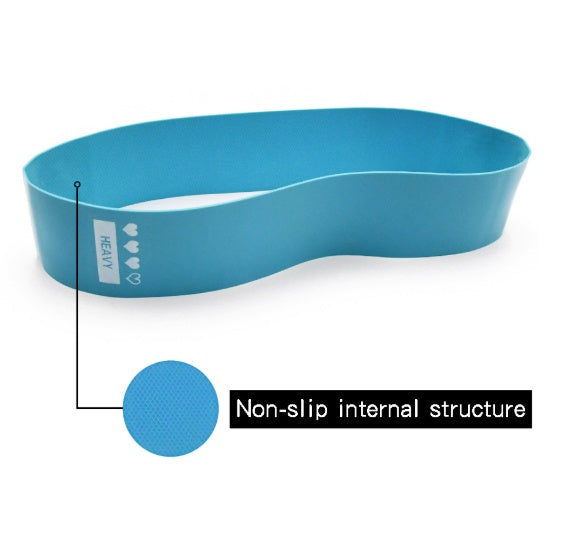 Resistance Rubber Bands