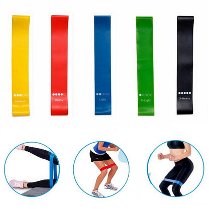 Resistance Rubber Bands
